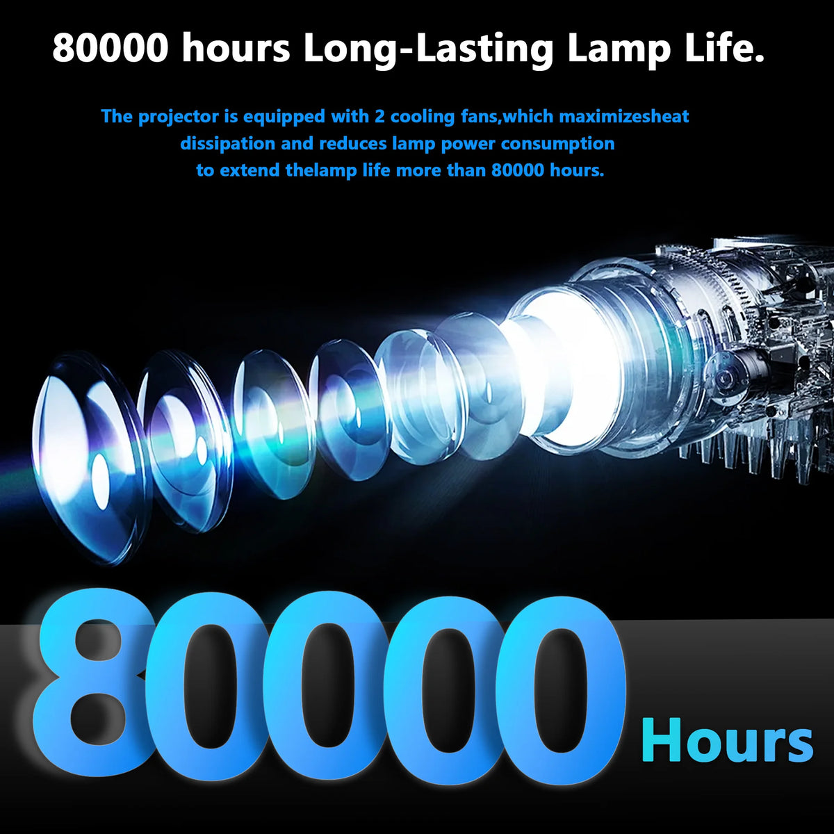 Cinematic 4K Home Projector™