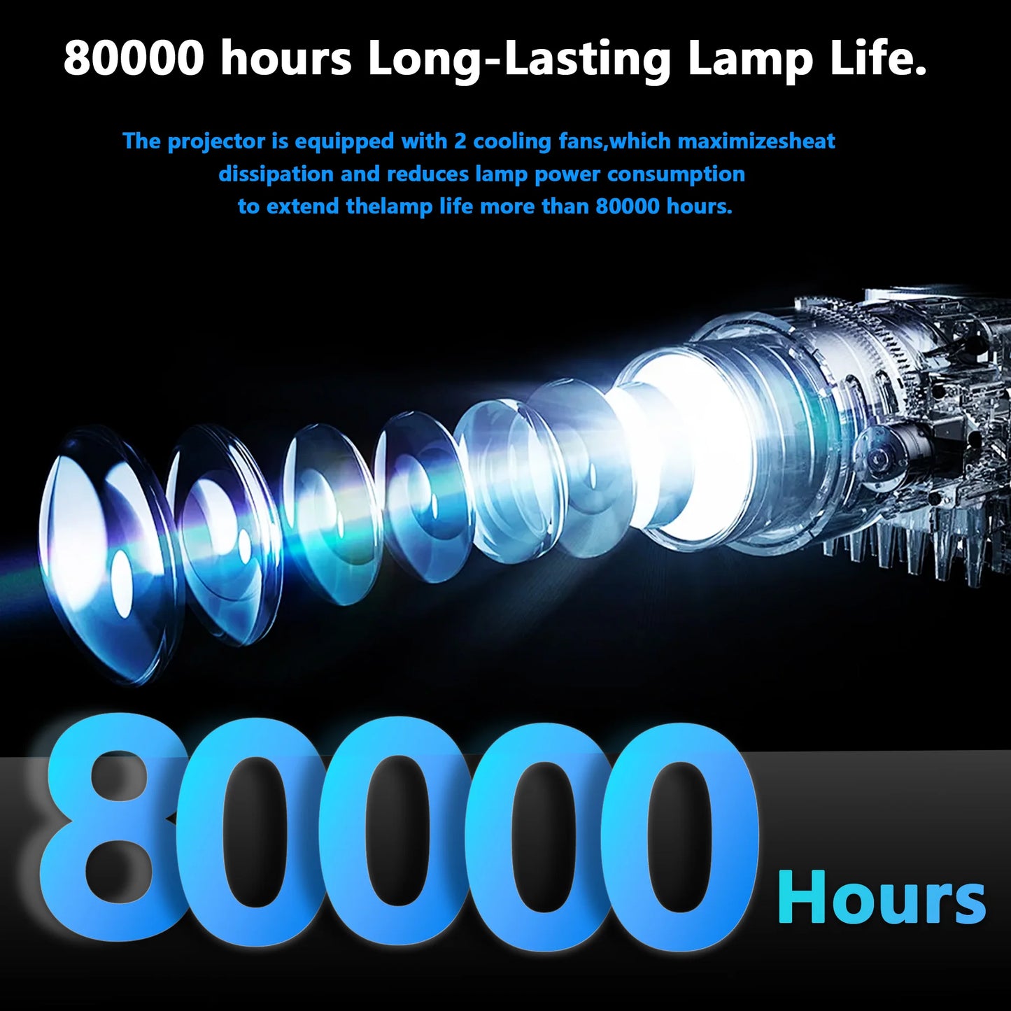 Cinematic 4K Home Projector™